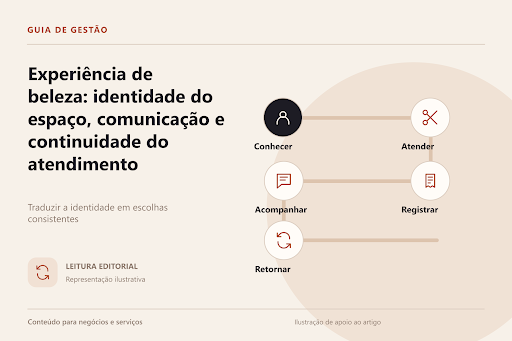 Experiência de beleza: identidade do espaço, comunicação e continuidade do atendimento